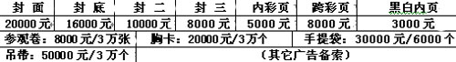 2010ЇHú̿b估VɽgOչ[