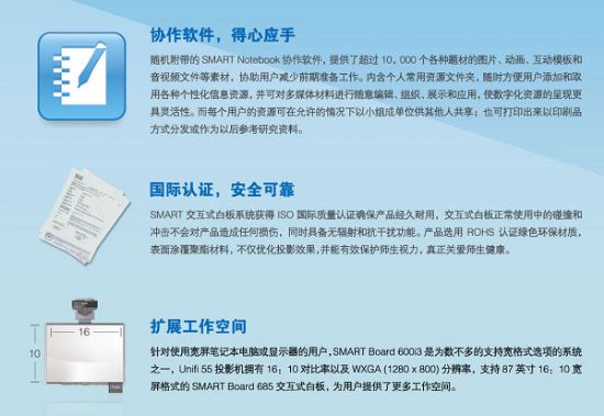 SMART ʽ̌W(xu)a(chn)ƷSB680i3