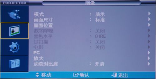 F10ͶӰCʾ挍
