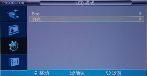 F10ͶӰCʾ挍