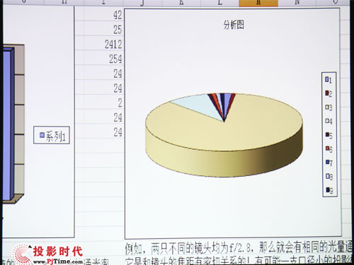 Word圖示演示