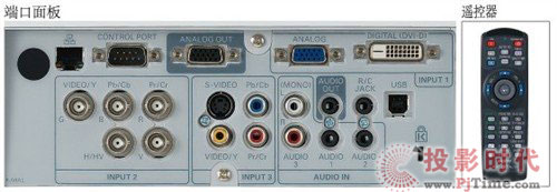 PLC-XM1500Cӿ