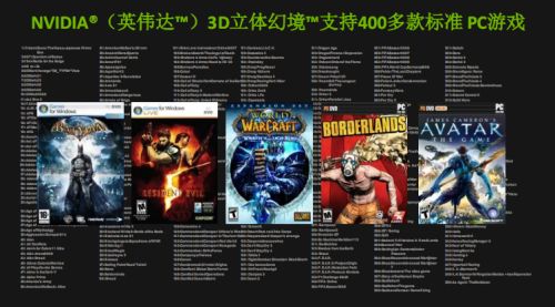 3DռGTX460ˬ3DT(mn)Α
