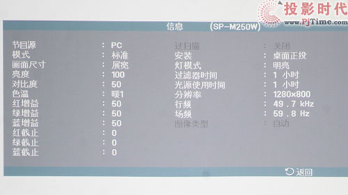 ɗ SP-M250WͶӰCԔy_ˆ
