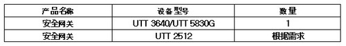 MIoΡW Ч練 