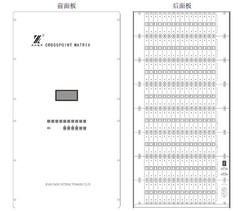 兆科雙絞線矩陣切換器MT-6464TGT
