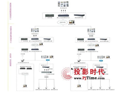 _(d)l(f)zԺvO(jin)zұO(jin)(lin)W(wng)Q