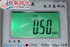 持續發力 ASK C1350商教投影全國首測_能耗與結論：高亮最亮點