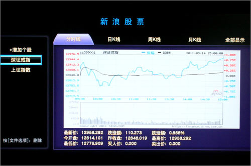新品齊分享 天敏炫影DMP460高清播放器