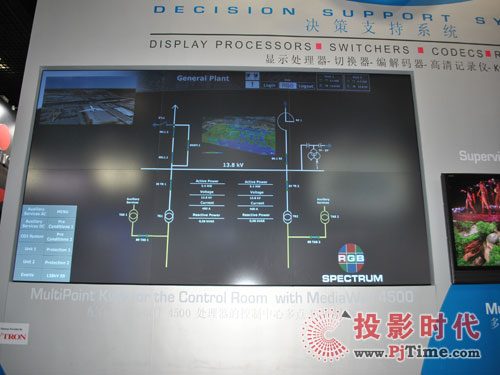 RGByQ֧ϵyݳinfocomm china 2011