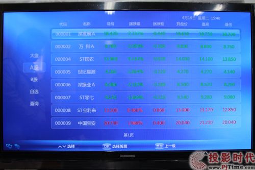 L3DTV50758W