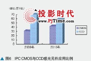 ȾWjzC201120|Ԫ