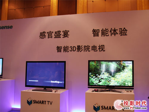 Smart TV ȫ3DcܵY
