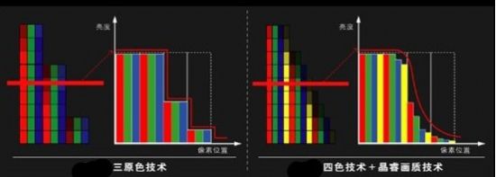 c鿴ԭD