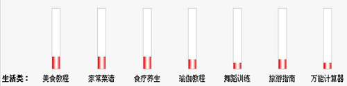 ҕ(yng)ó_l(f) Ñ鱾