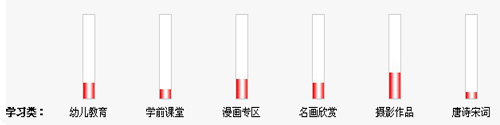 ҕ(yng)ó_l(f) Ñ鱾