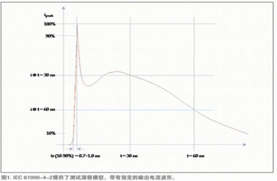 VGAꇮaƷo늷늱o