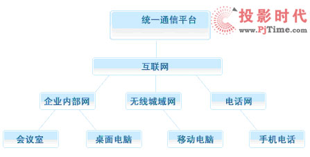 ʯfAӡˢSW(wng)ҕlh