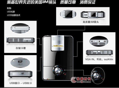 wNP(gun)IH6000΢ͶӰҕN