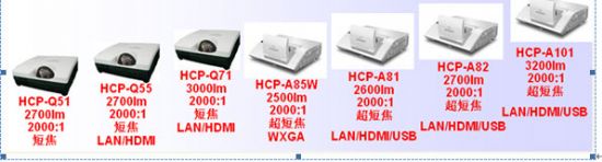 2011̽ͶӰC(j)Pc(din)