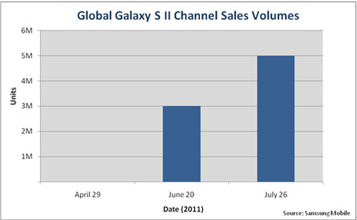 GALAXY S لx ȫNͻf_