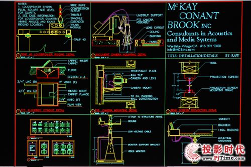 CADD