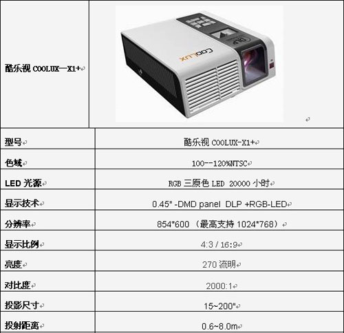 締造時尚、追求完美LED微型投影機酷樂視X1+