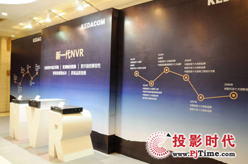 _(d)e2011һNVRϵЮa(chn)Ʒl(f)(hu)