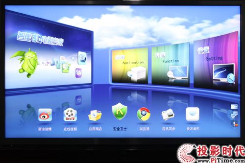 LED46X800Dҕȫlʿ
