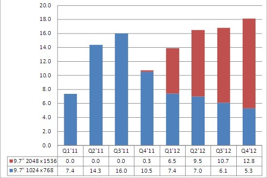 2011-2012ÿ9.7؛