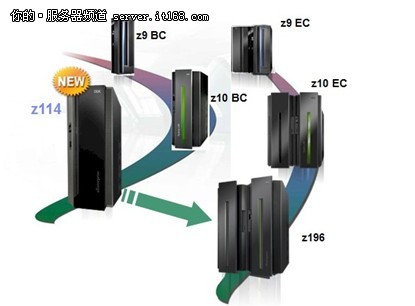 2011IBMIc