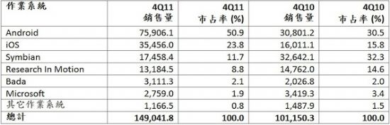 ȥQ4d/A֙CIL