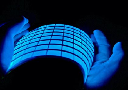 OLED:һЈc