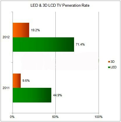 2012ȫҺҕ؛L_8%