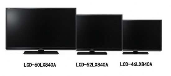 LX840A߶ҕȫµǈ