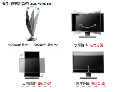 ̓r(ji)27ӢLEDS27B240BL@ʾu(png)y