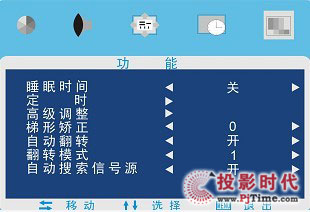 LED投影技術(shù)在酷樂視UTV中的極致應(yīng)用