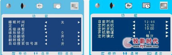 LED投影技術(shù)在酷樂視UTV中的極致應(yīng)用