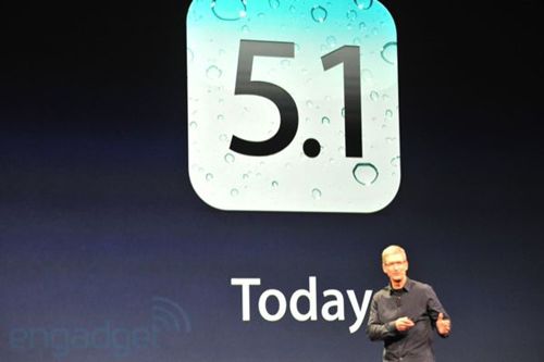 O¿iPadlFDƬ\