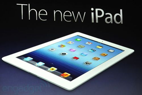 O¿iPadlFDƬ\