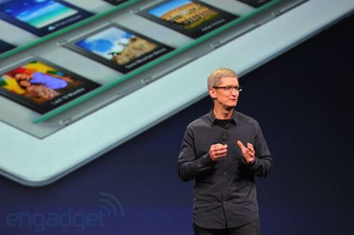O¿iPadlFDƬ\
