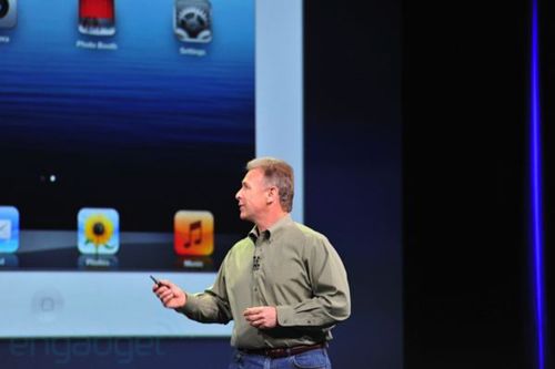 O¿iPadlFDƬ\