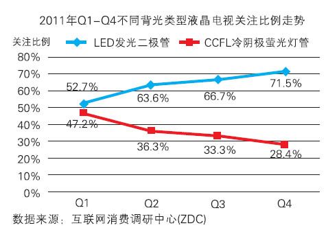 2012LEDҺҕռIЈ