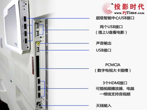  TCL L46V8200-3Dҕ
