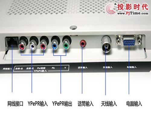  TCL L46V8200-3Dҕ