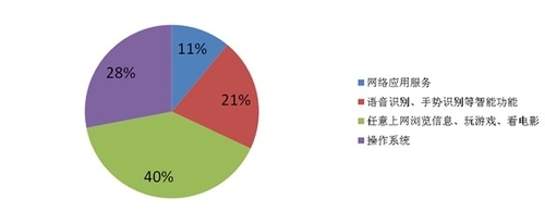 2012ЇҕaIƤl