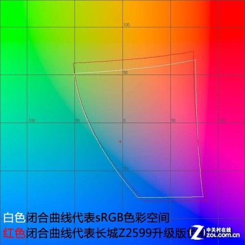 һIpГQ3DLZ2599לy