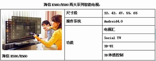 Android4.0ϵy(tng)ҕ
