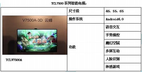 Android4.0ϵy(tng)ҕ