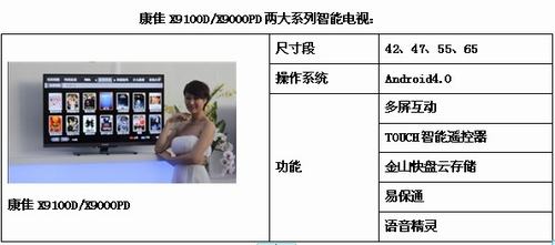 Android4.0ϵy(tng)ҕ